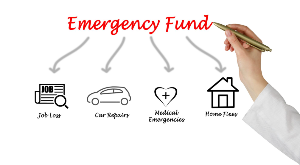 Emergency Fund